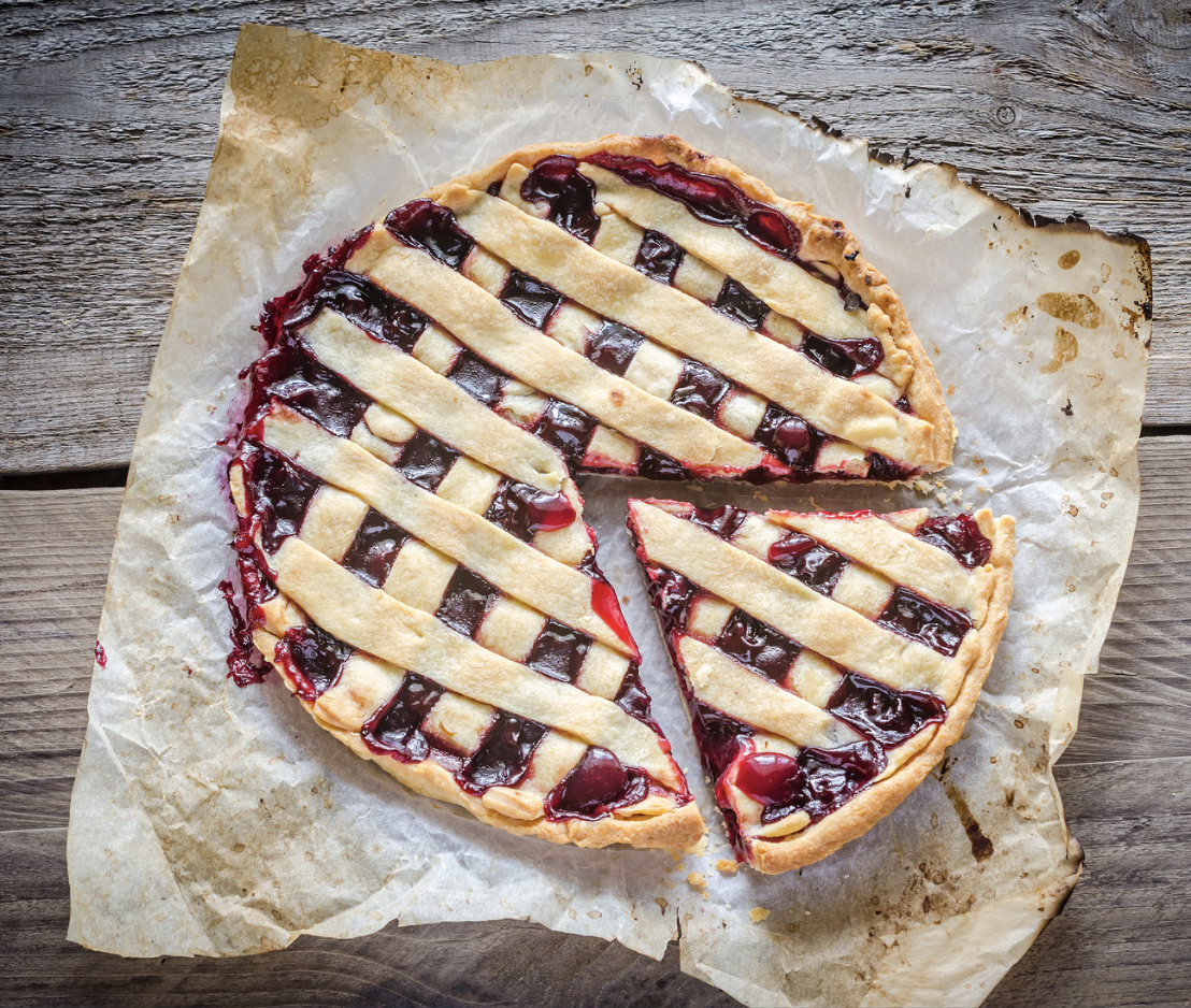 What is your slice of the pie?