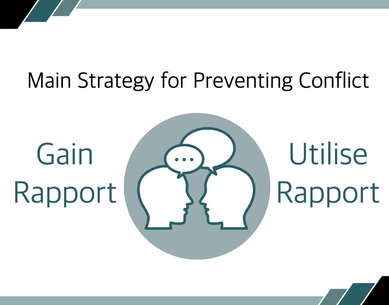 Build Rapport- Utilise Rapport