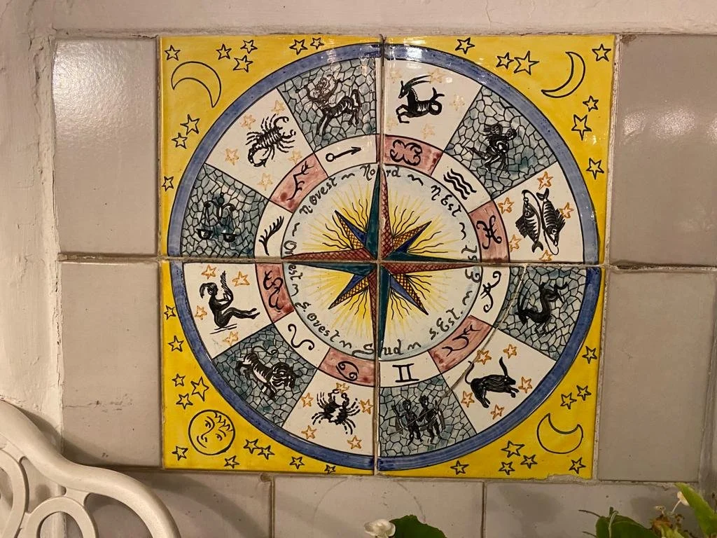 Journaling Questions to Reflect Upon 2021 — Maha Tarka