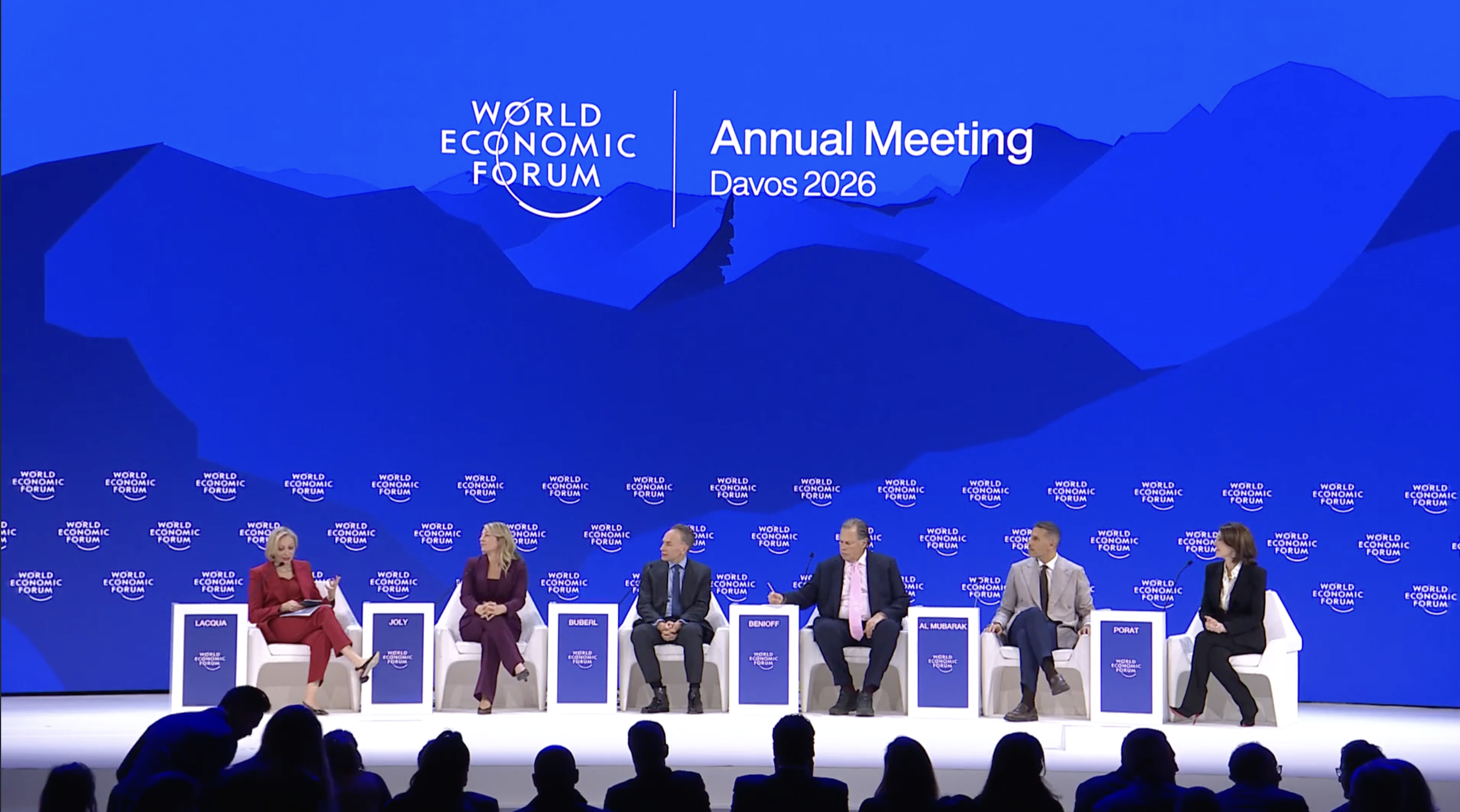 Davos 2026 Wrap Up: Innovation, Anxiety and a World in Flux