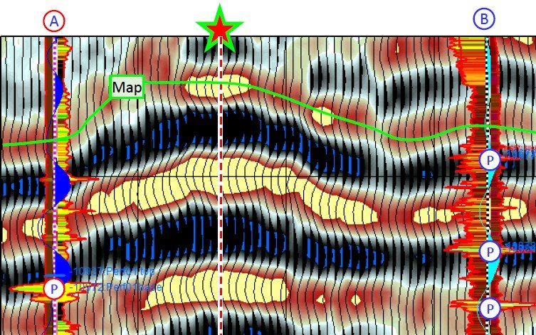 BSR Prospect- Goliad County