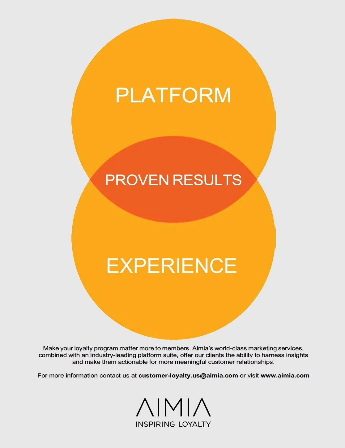 Seven Email Campaigns Fifteen.jpg