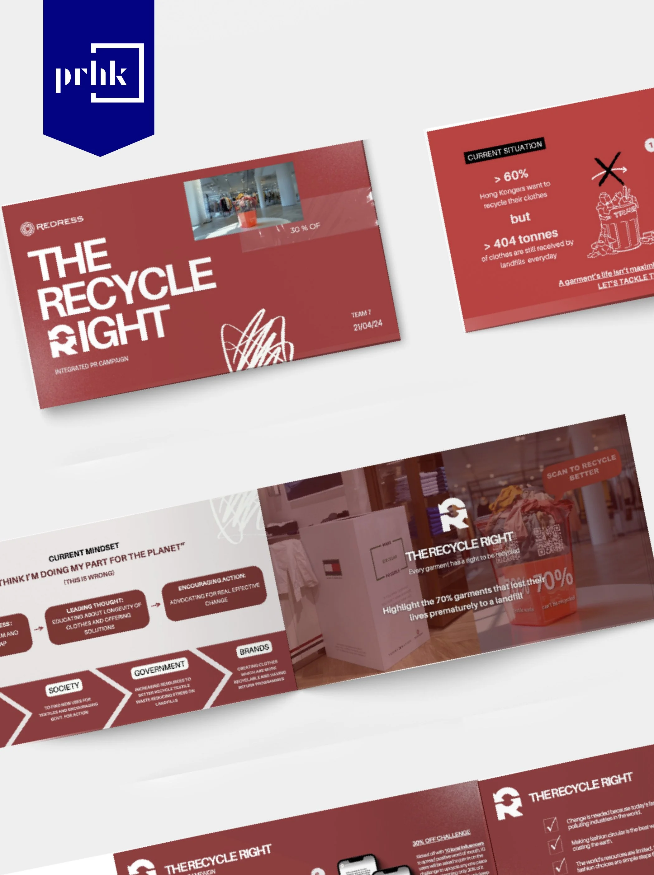 PRHK / The Recycle Right