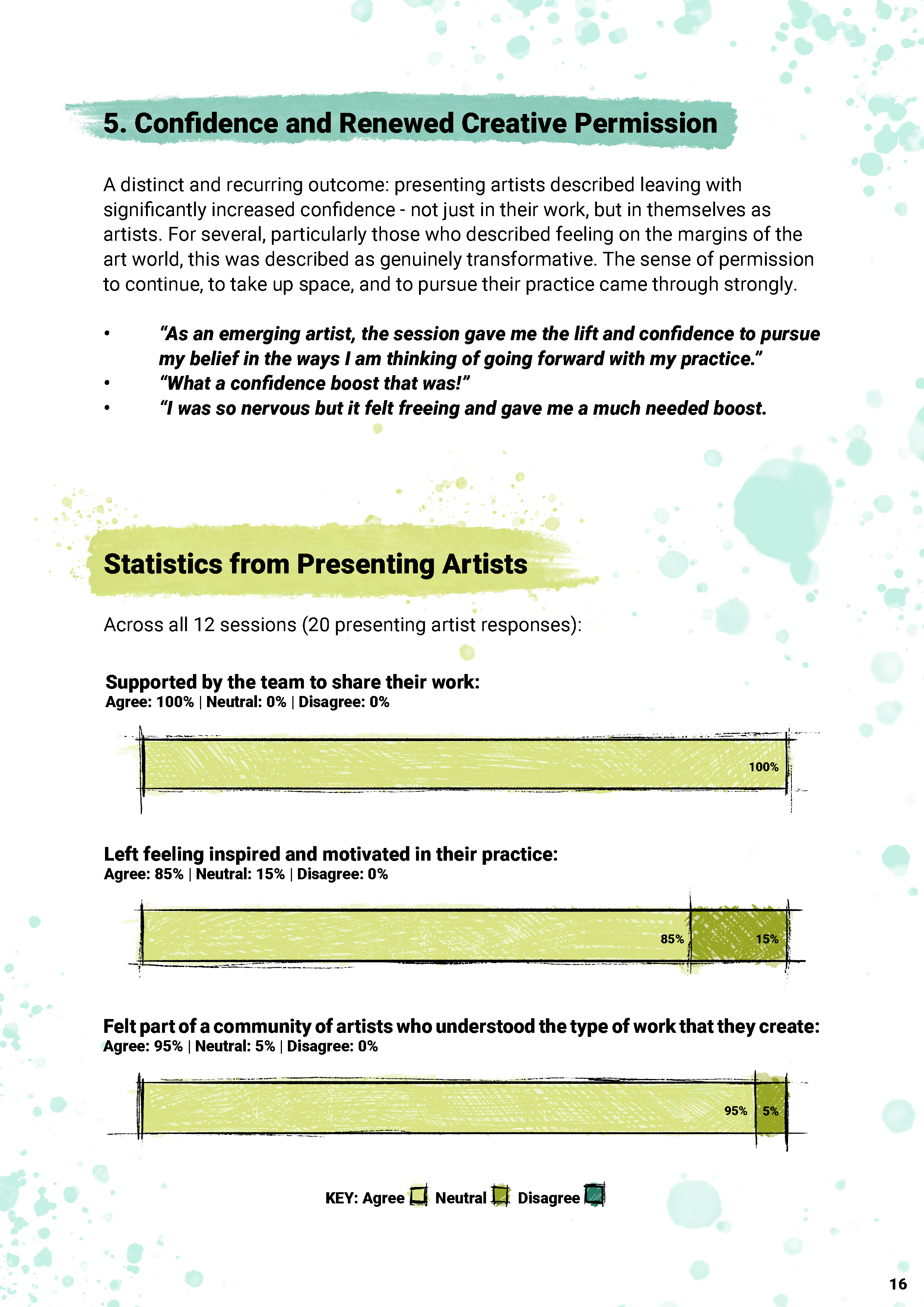 Arts&HealthHub_ArtistPeerGroups_Report_2026_Page_16.png
