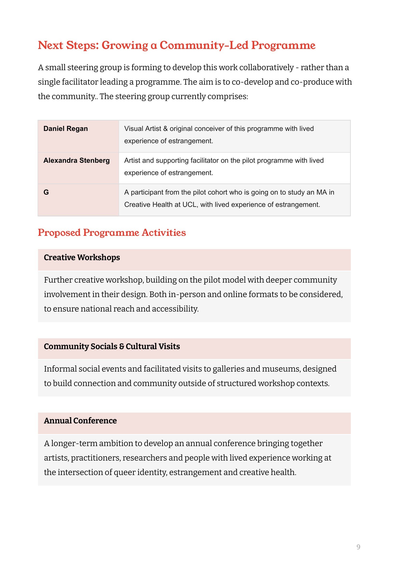 Creatively_Exploring_Estrangement_Evaluation_page-10.jpg