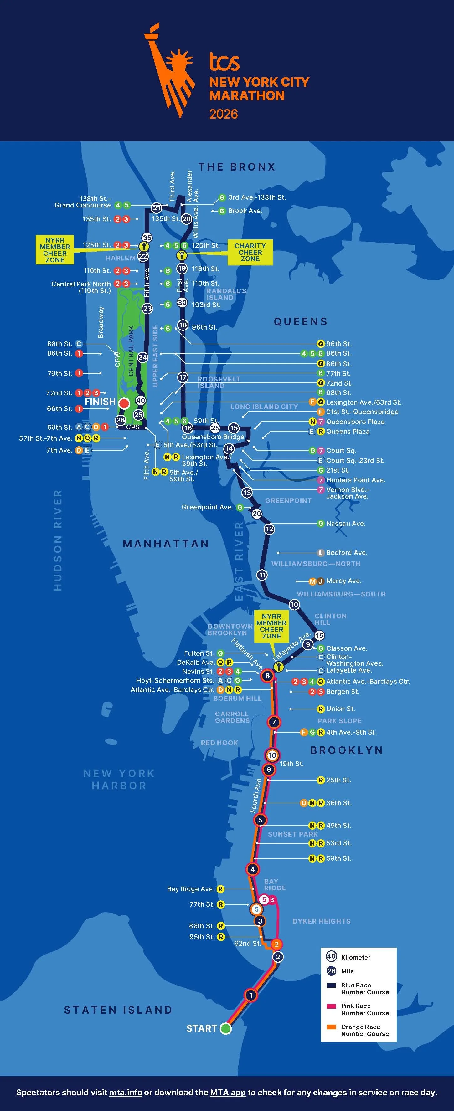 2026 nyc marathon course map