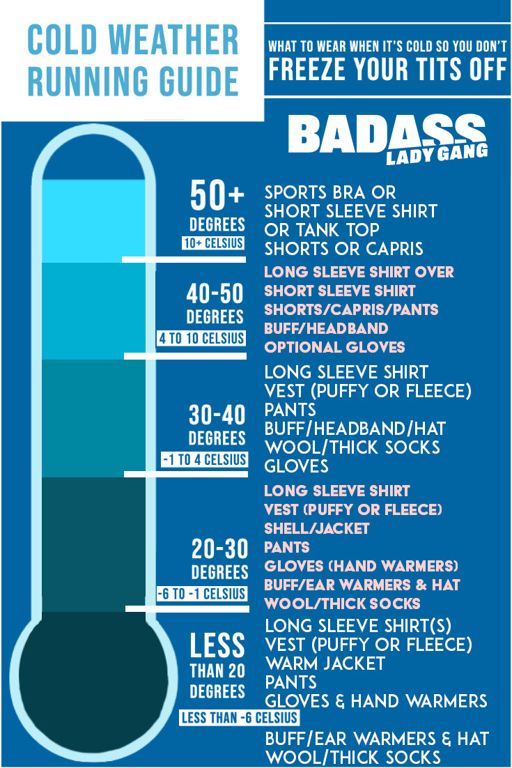 Degree Weather Jogging In Winter Runner's World Cold Weather