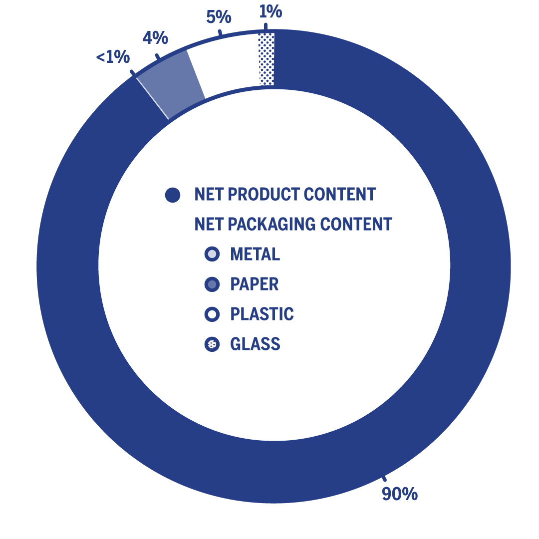product-weight-c.png