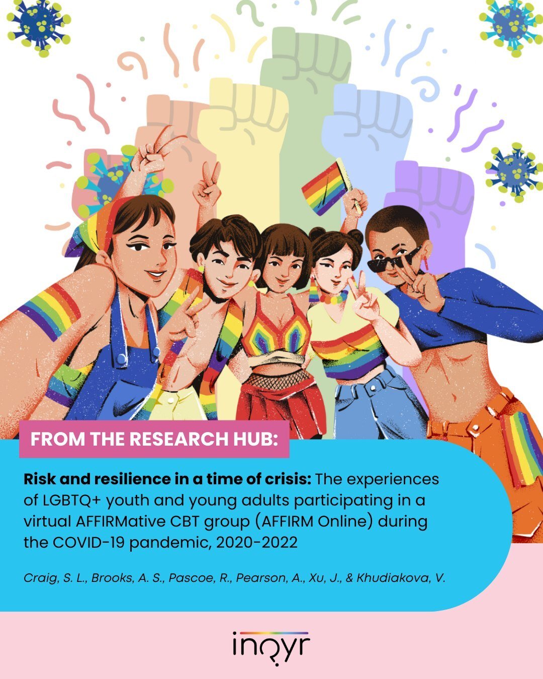 LGBTQ+ youth and young adults are predisposed to mental health challenges due to minority stress, which may have been exacerbated by the pandemic and the lack of access to mental health resources. 

To counter this, clinicians have turned to LGBTQ+ a