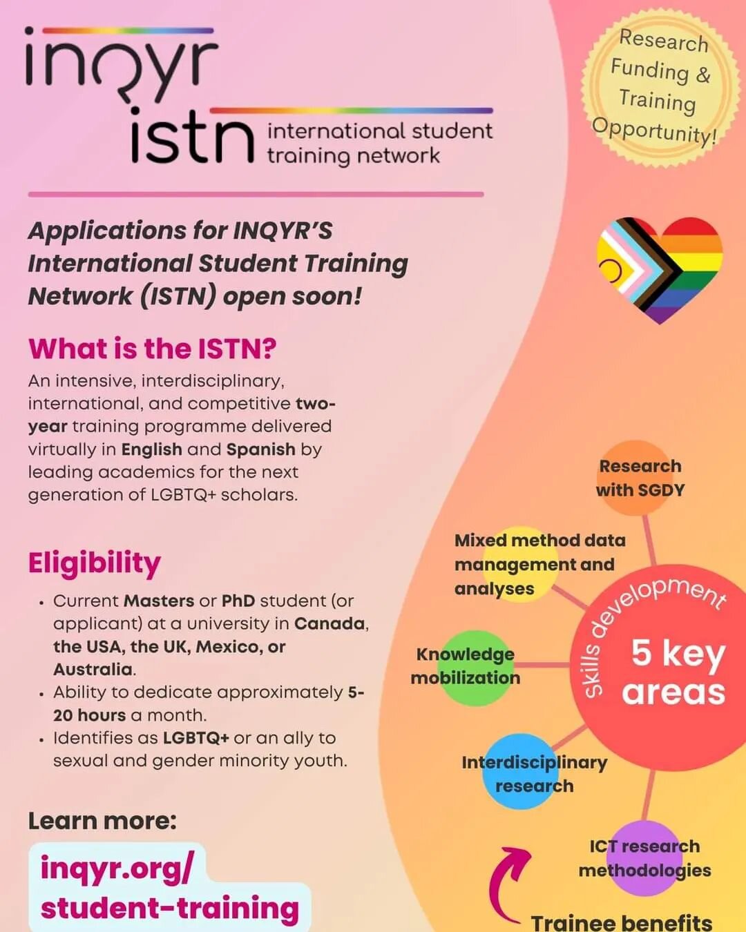 Applications for Cohort 4 of our International Student Training Network (ISTN) will be opening very soon!

The ISTN is a training program for potential or current graduate students (Masters or PhD) interested in research with LGBTQ+ youth, at univers