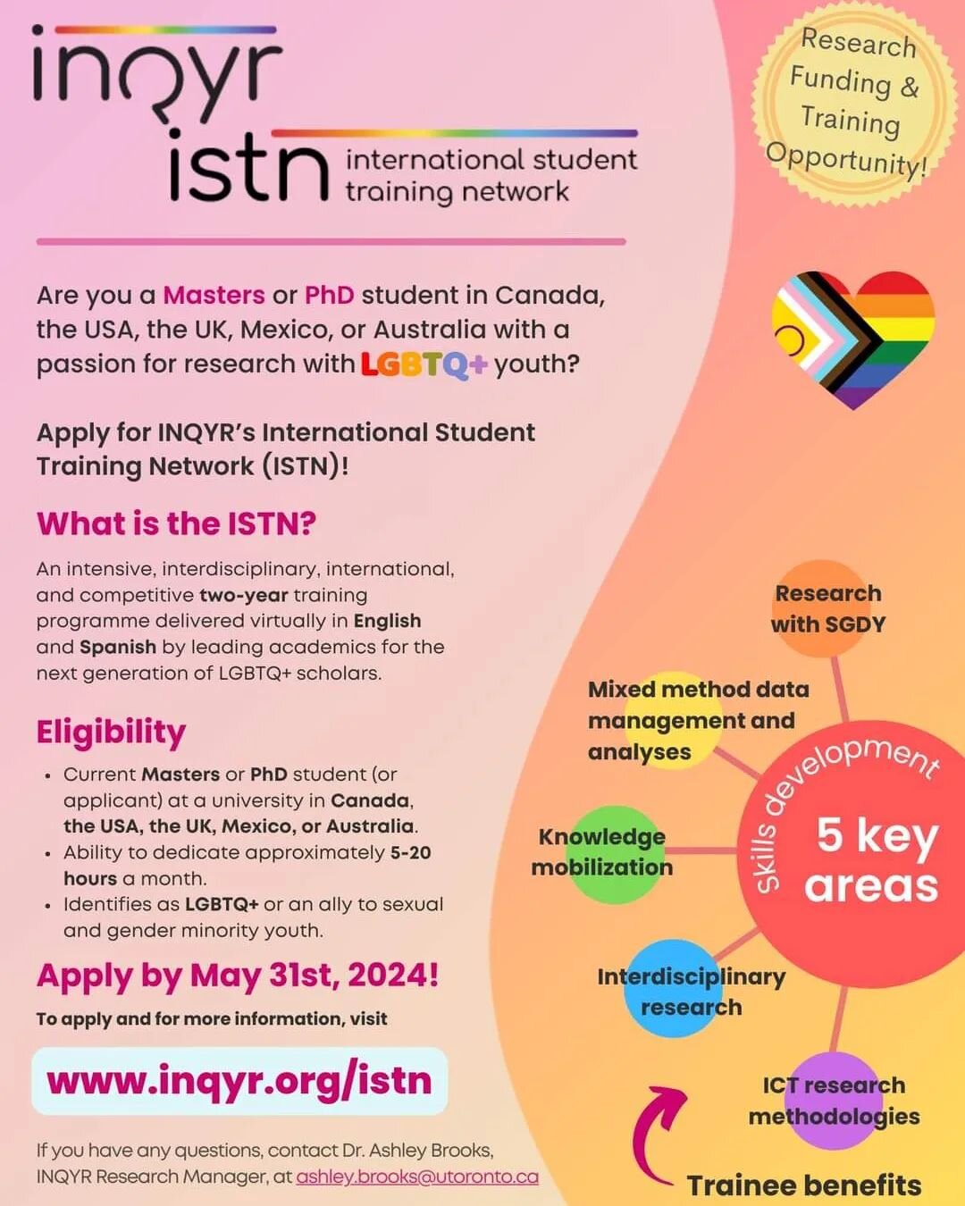 Applications for the International Student Training Network (ISTN) are now open! We are seeking committed, engaged, and focused graduate students in the social sciences to be part of our fourth and final ISTN cohort (2024-2026). 

The ISTN program tr