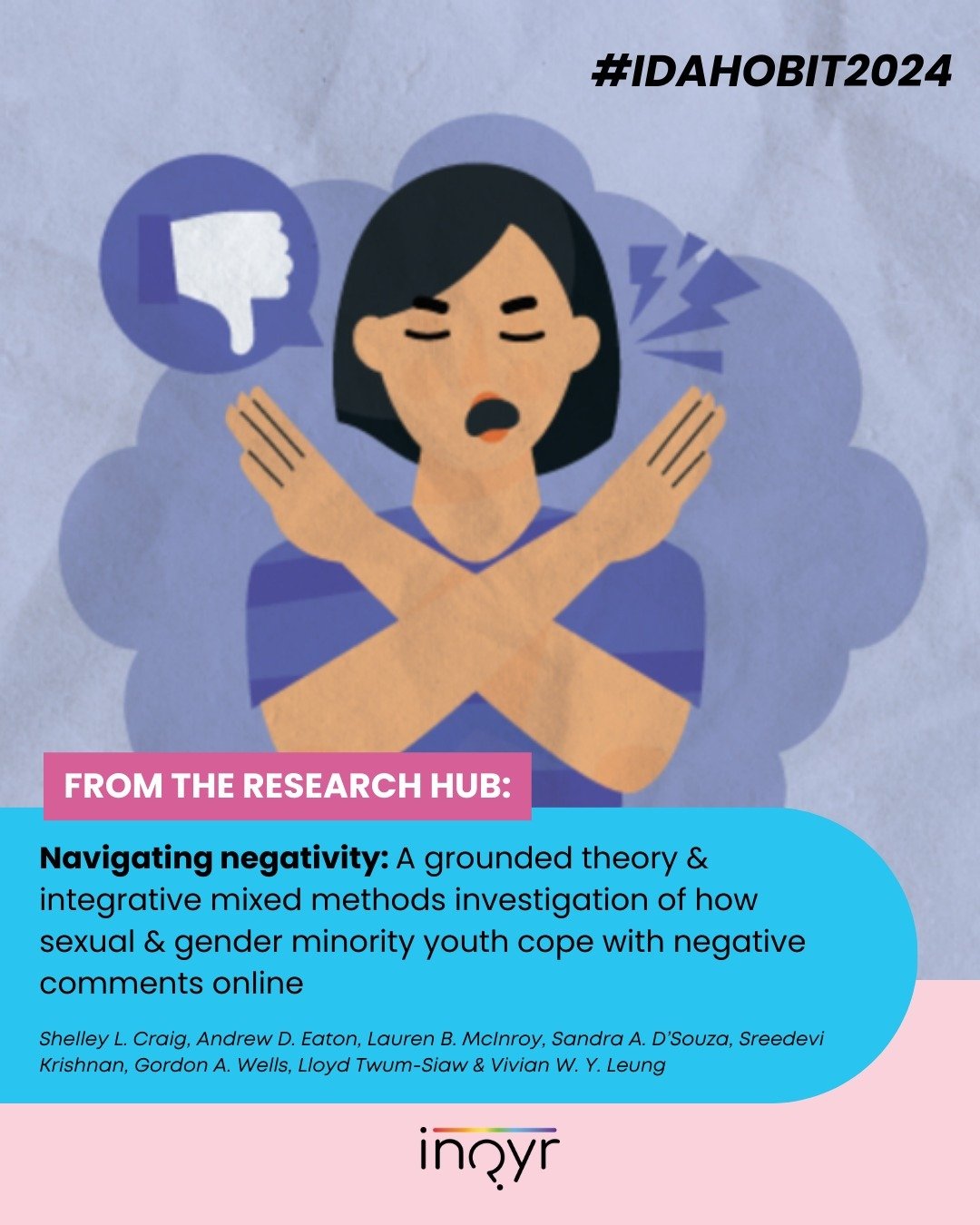 For #IDAHOBIT2024, we're sharing our research paper on LGBTQ+ youth navigating negativity online. Experiences of homophobia, biphobia, and transphobia take place online, and this study aimed to understand how youth resist these stressors on the Inter