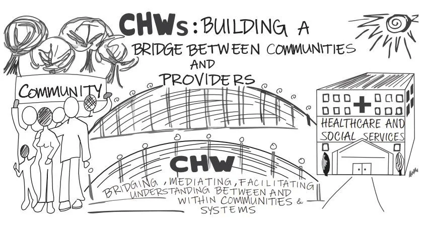CHWs: Building a Bridge