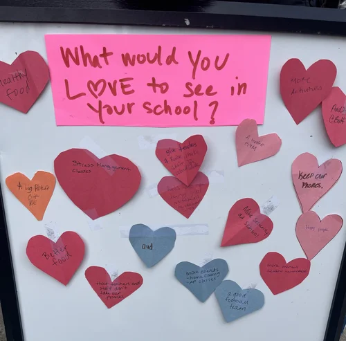 School Health & Wellness Collaborative