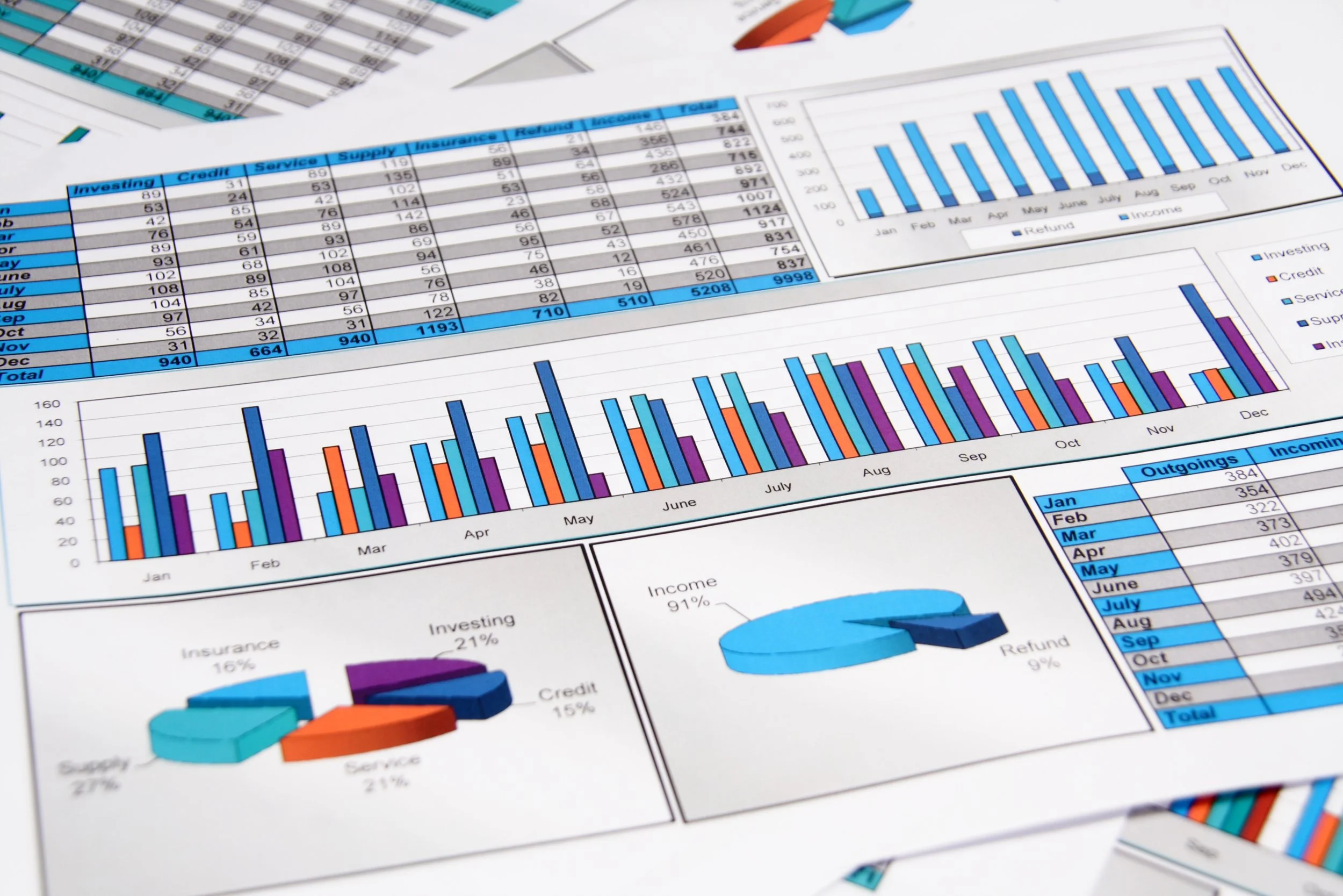 CLE Financial Review