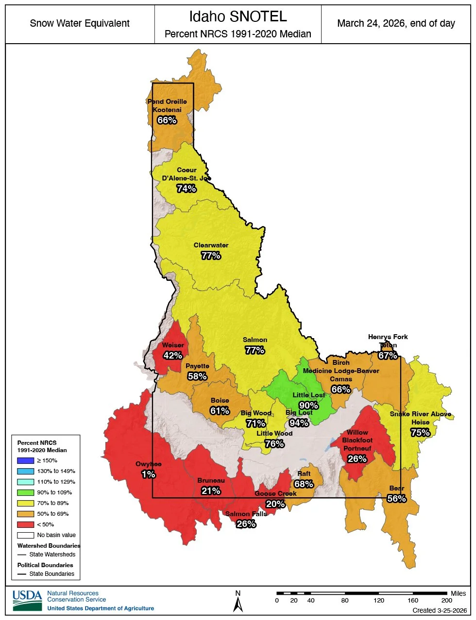 Idaho Snowpack percentages late March 2026
