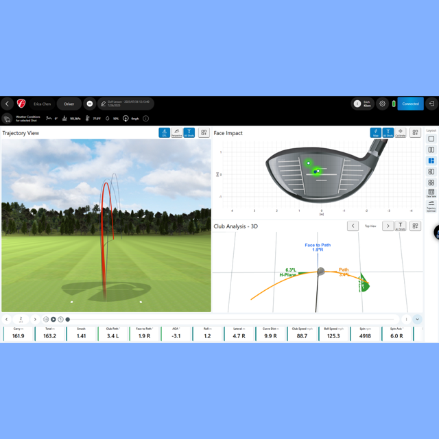 FlightScope's incredible new software 