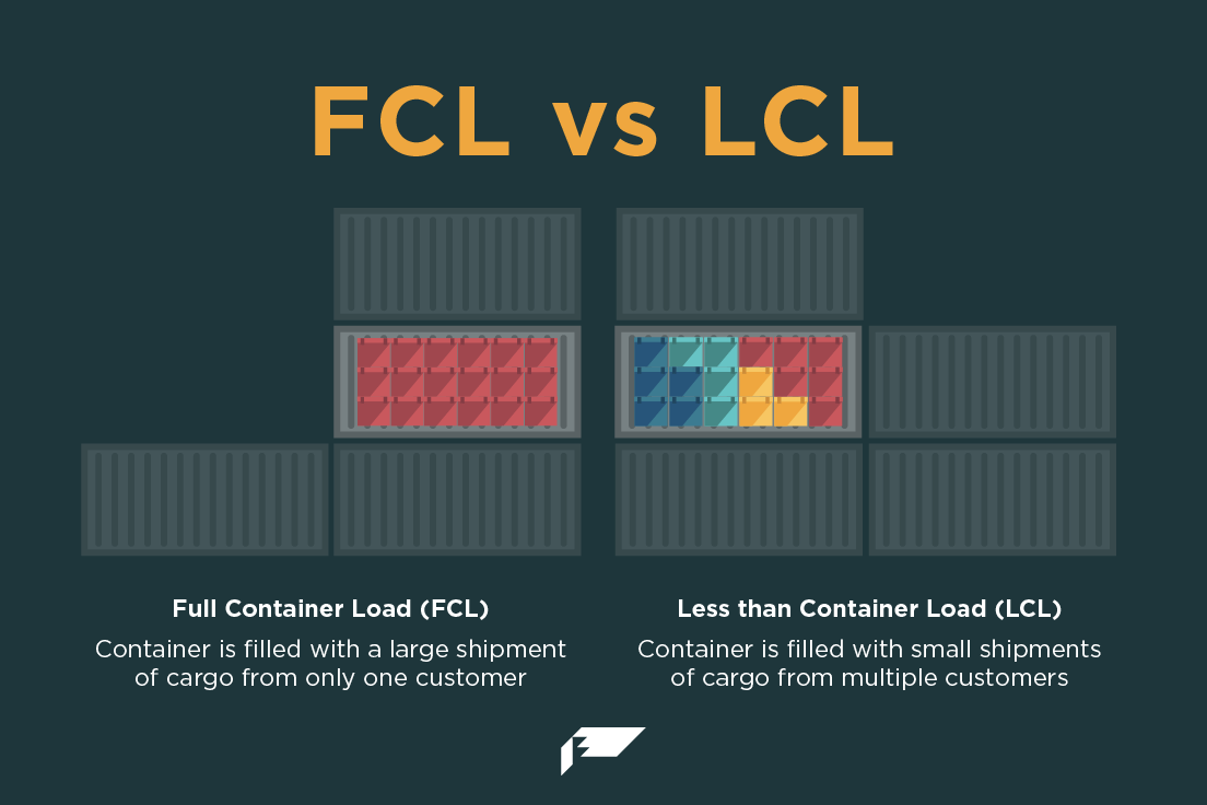 LCL Infographic_LinkedIn_1.png