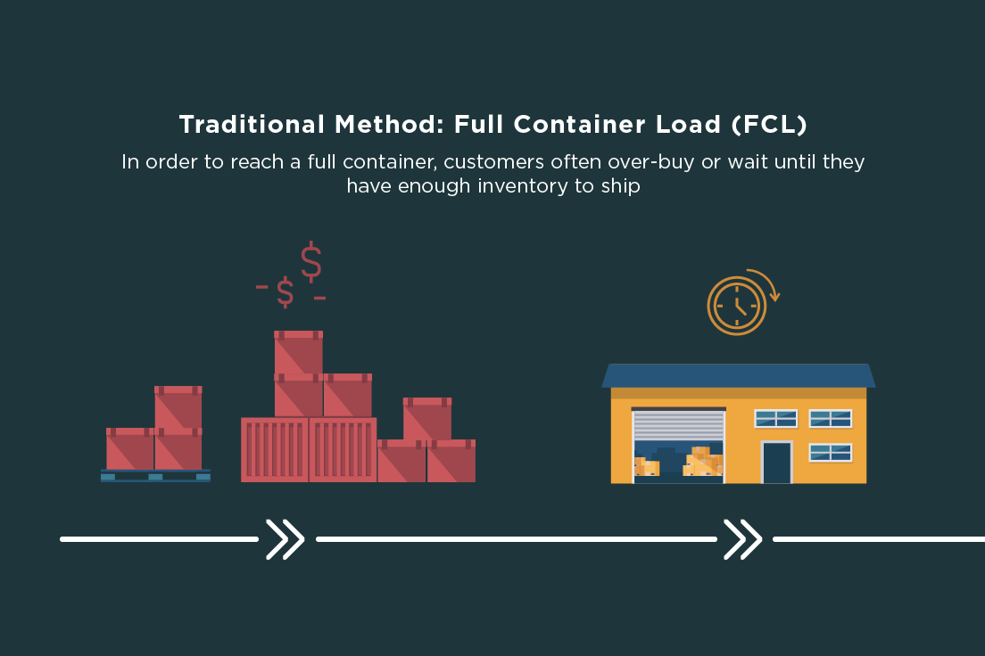 LCL Infographic_LinkedIn_2.png