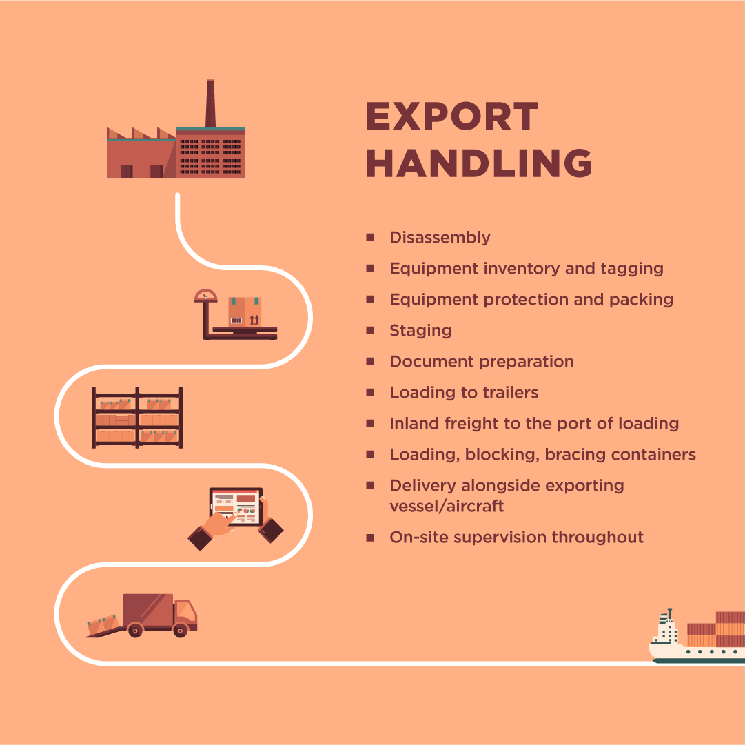 Shifting Production Sourcing Graphic_Instagram2.png