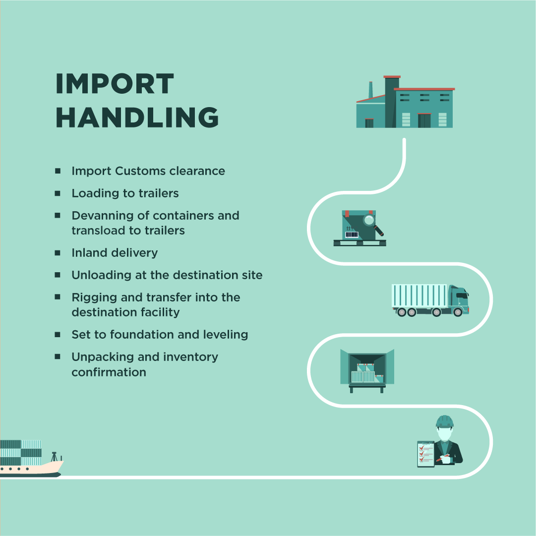 Shifting Production Sourcing Graphic_Instagram3.png