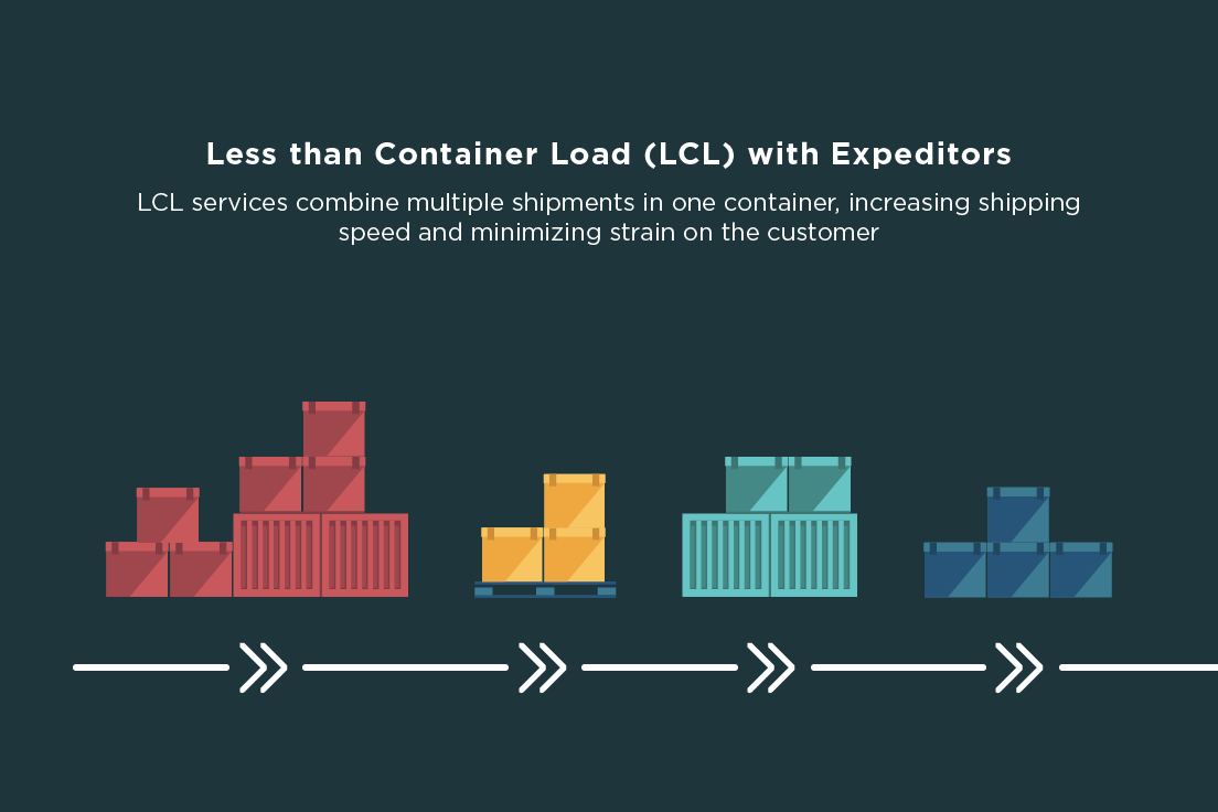 LCL Infographic_LinkedIn_4.png