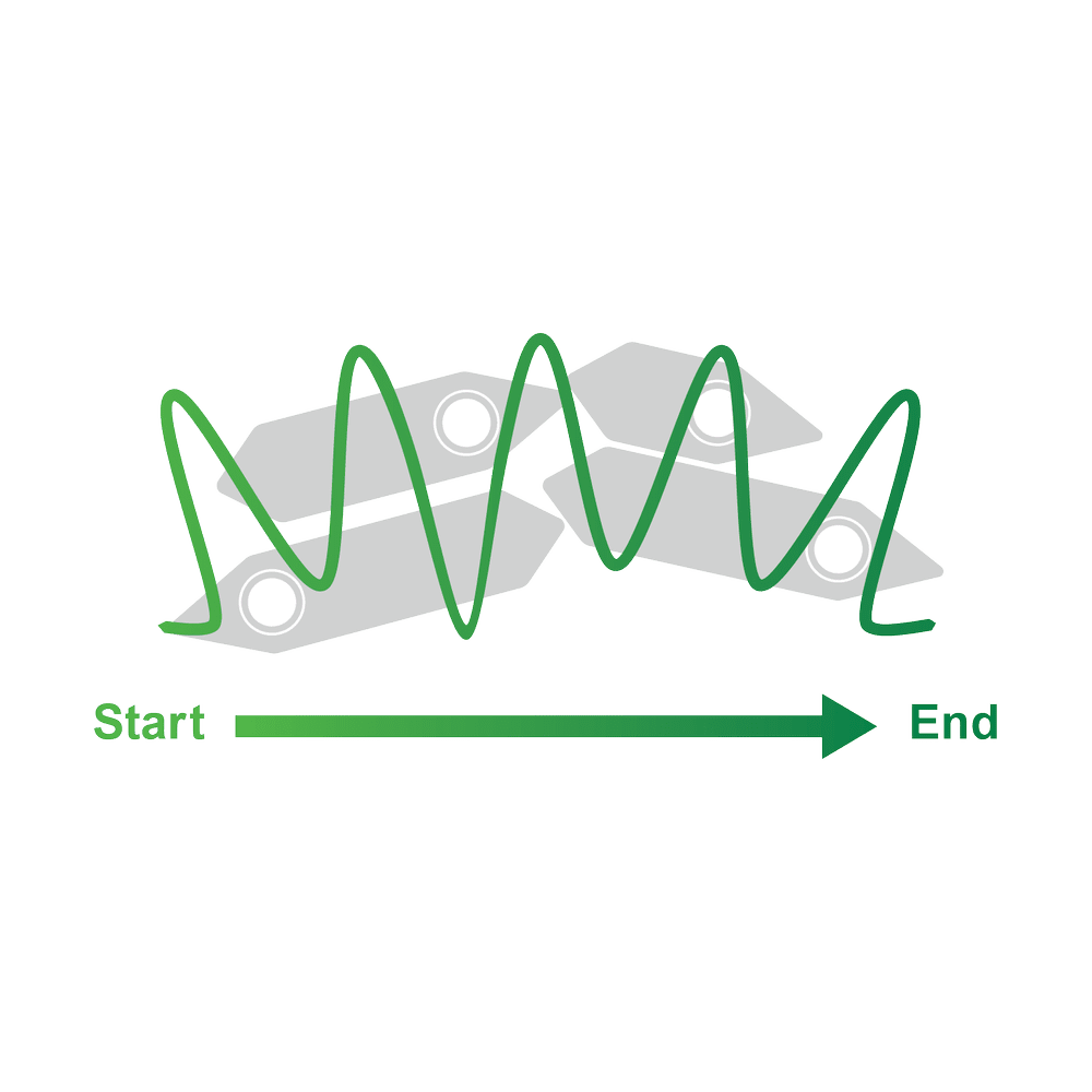 Scan Gauge Scan Tips — Nexus iOS