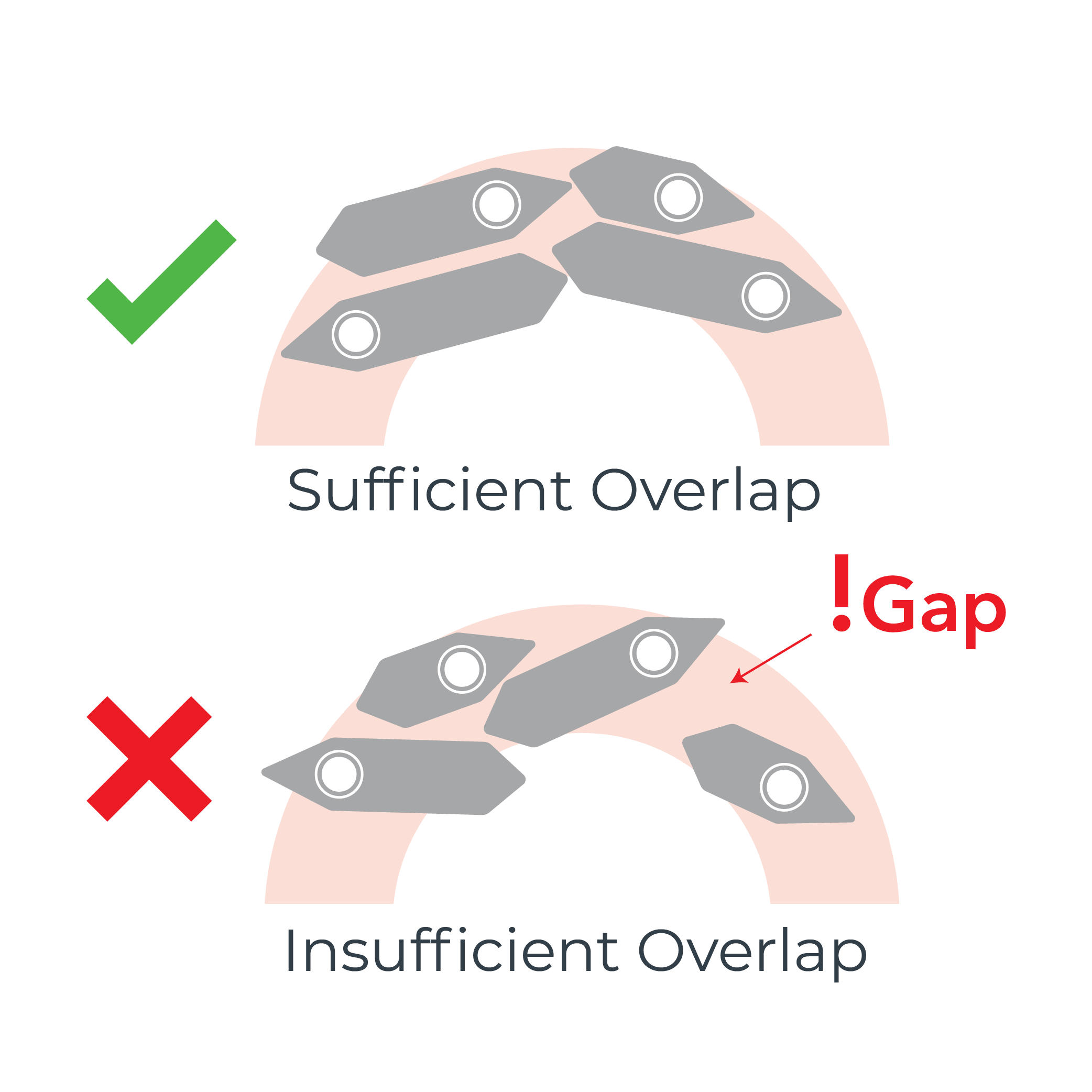Protocols Knowledge Base — Nexus iOS