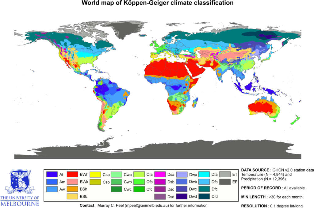 World Climate Regions