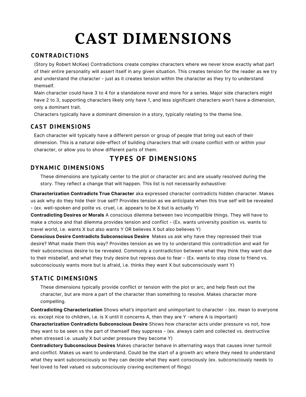 Cheat Sheets — Madeline James Writes