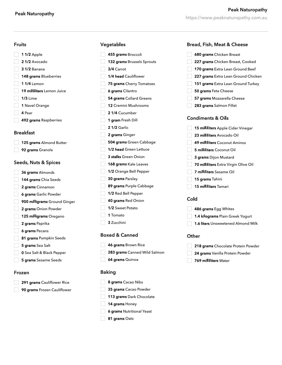 Hormone-Balancing-Grocery-List.jpeg