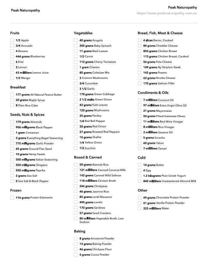 Menopause-Grocery-List.jpeg