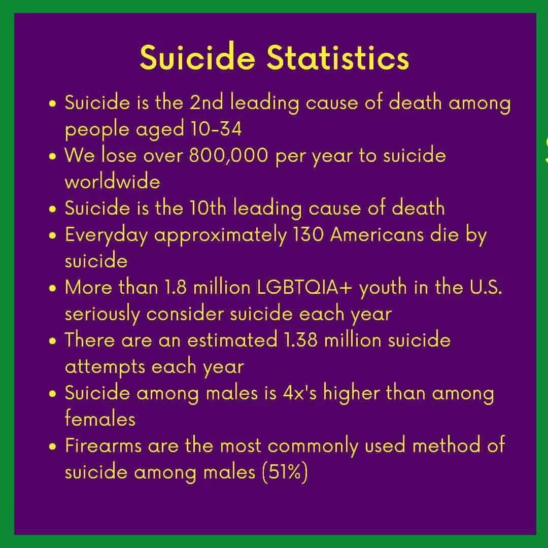 Youth Suicide Awareness & Prevention