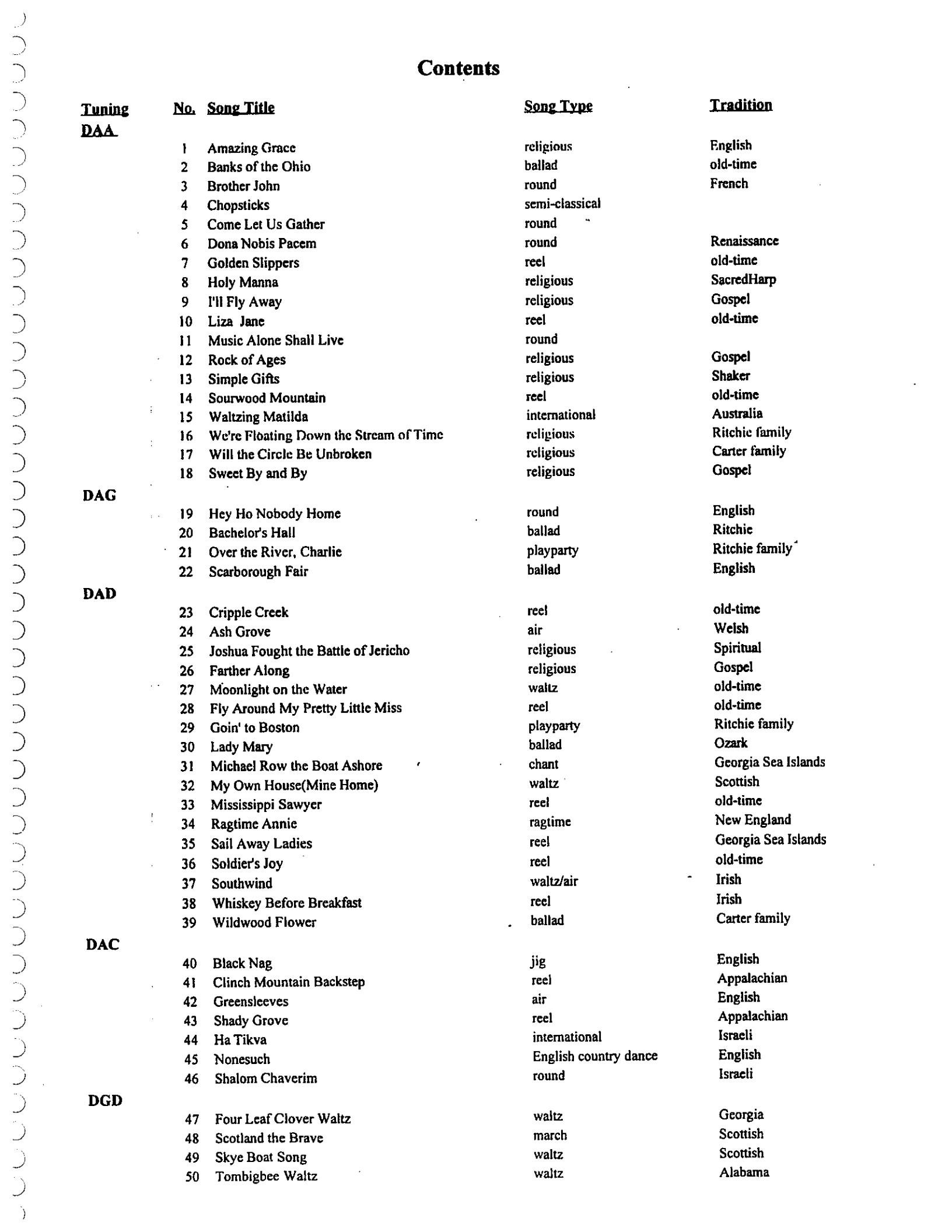 blue book exerpts_02.jpg