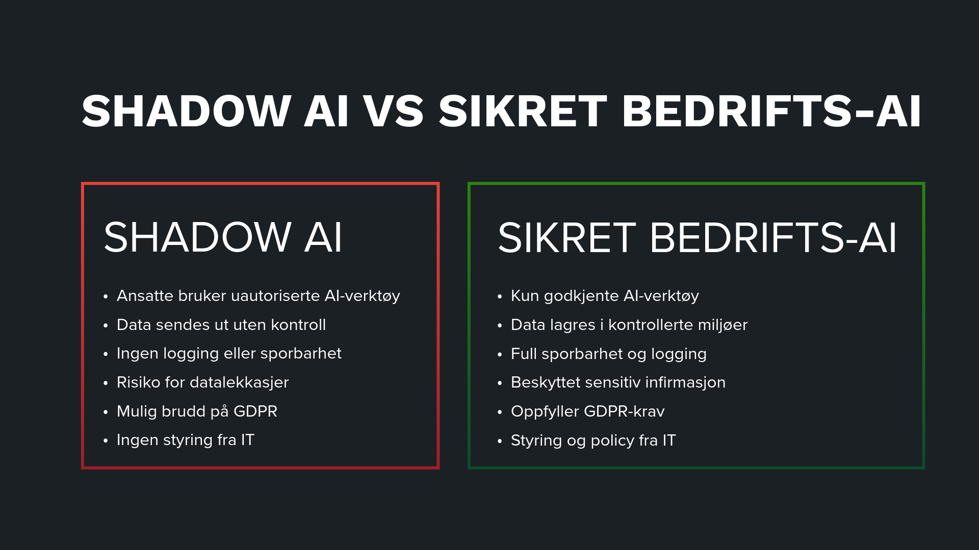 Forskjellen på trygg AI og Shadow AI i bedrifter