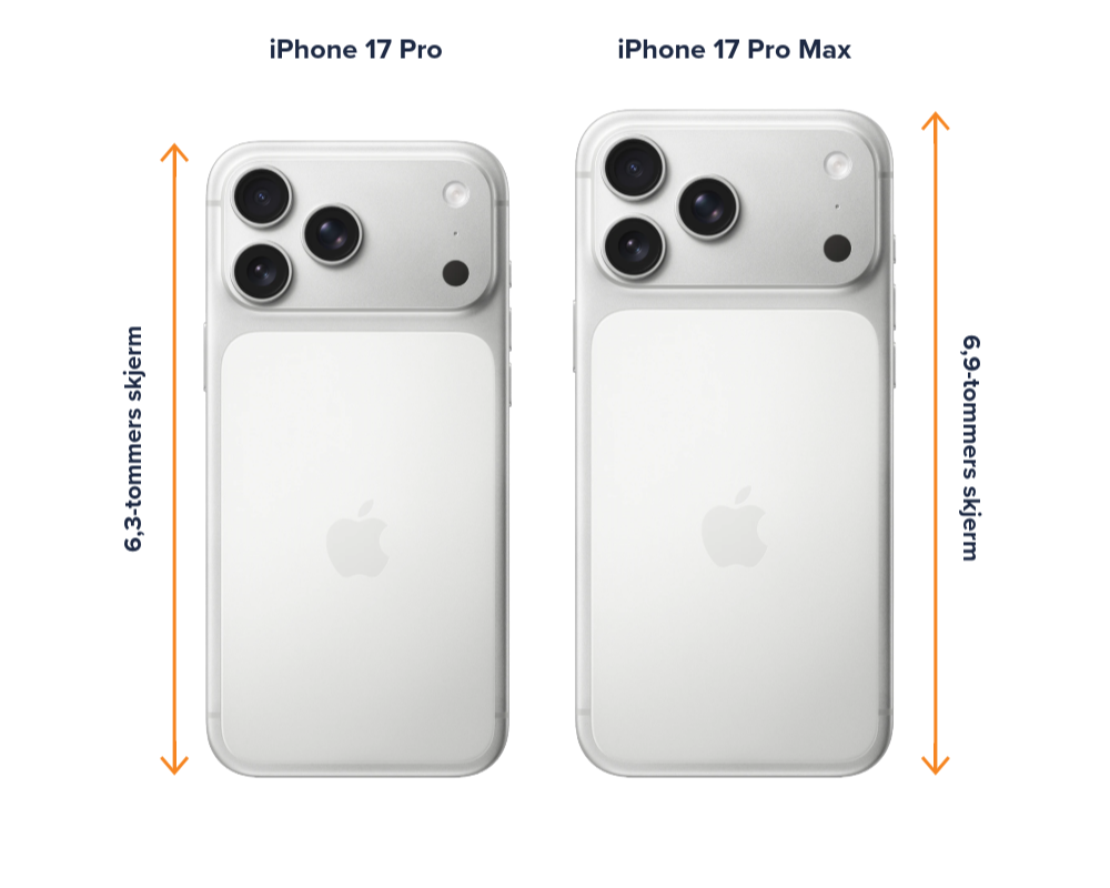 Sølv iPhone 17 Pro 6,3-tommers skjerm vs. iPhone 17 Pro Max 6,9-tommers skjerm