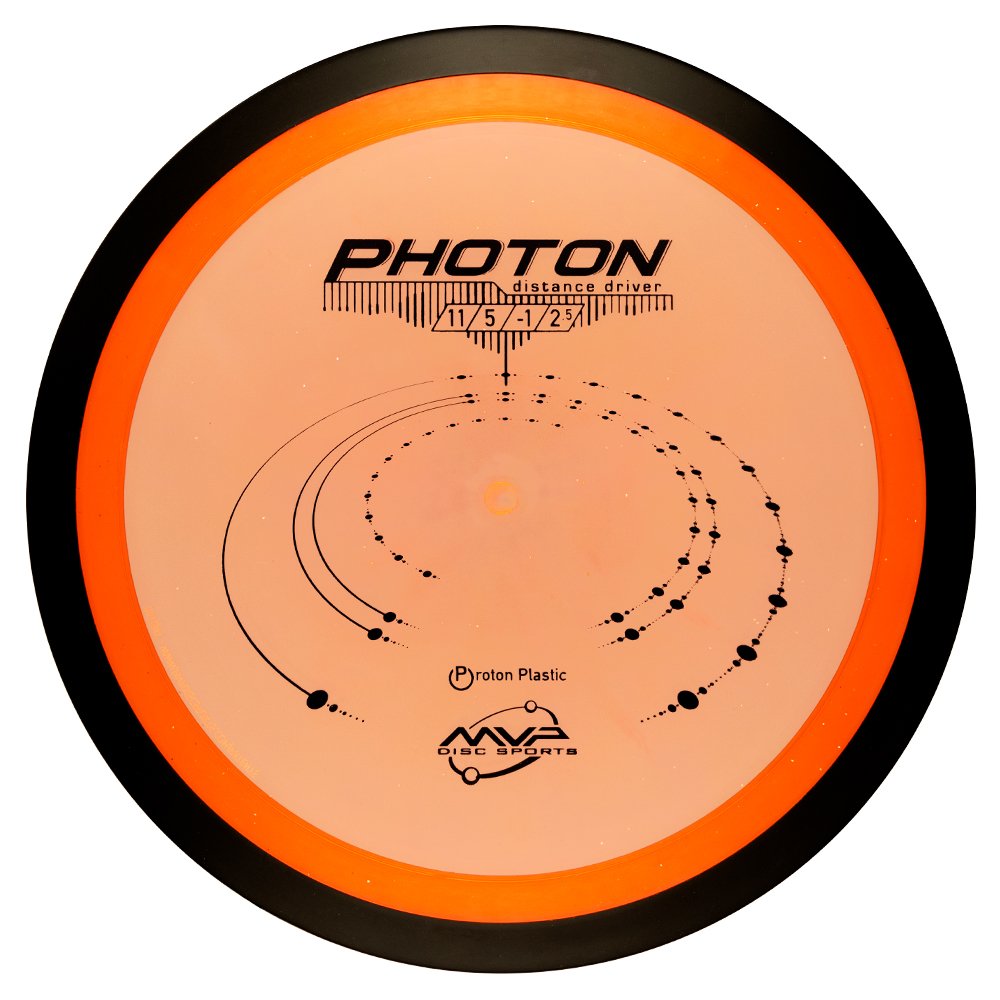 Proton-Photon_2023_Orange_1K.jpg