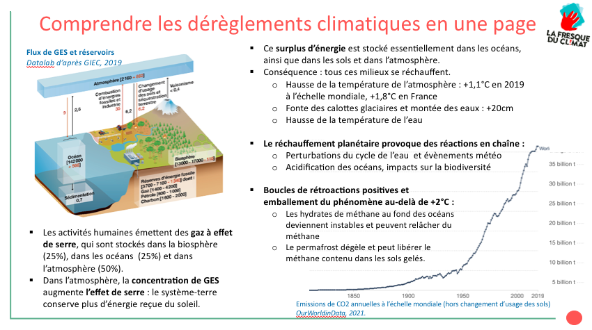 Capture d’écran 2021-06-02 à 17.28.13.png