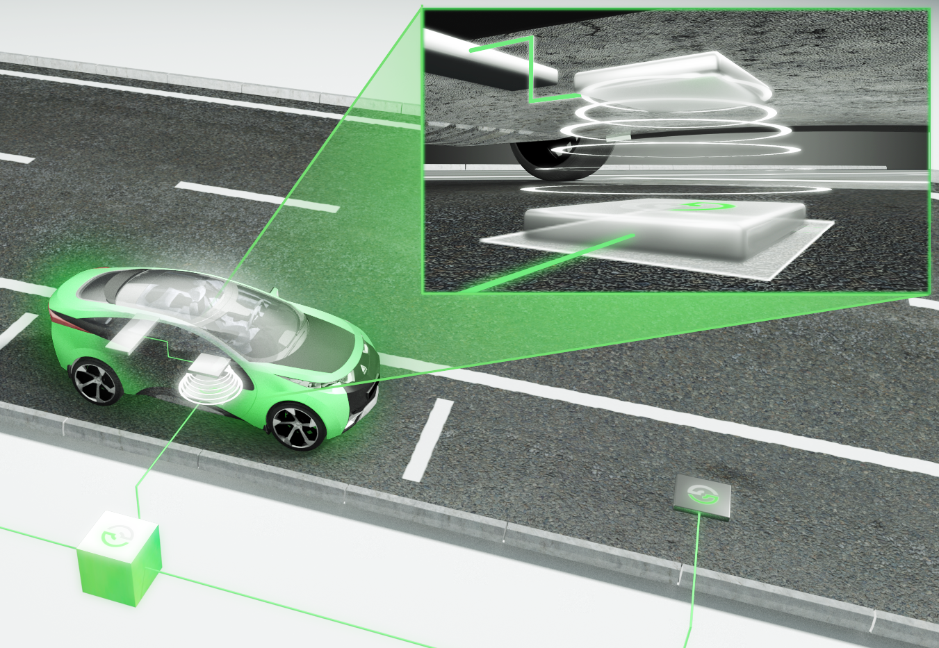 German companies partner to take inductive roads to next level