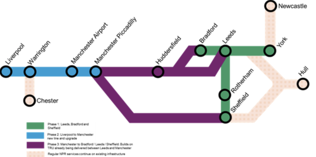 Government commits to phased Northern Powerhouse Rail, with £45bn funding cap
