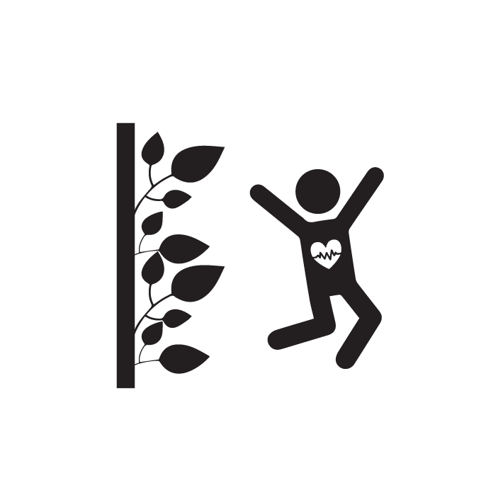 WELLBEING