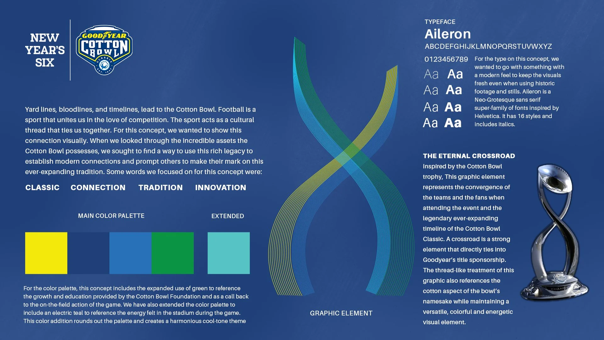 Cotton Bowl Info Slide.jpg