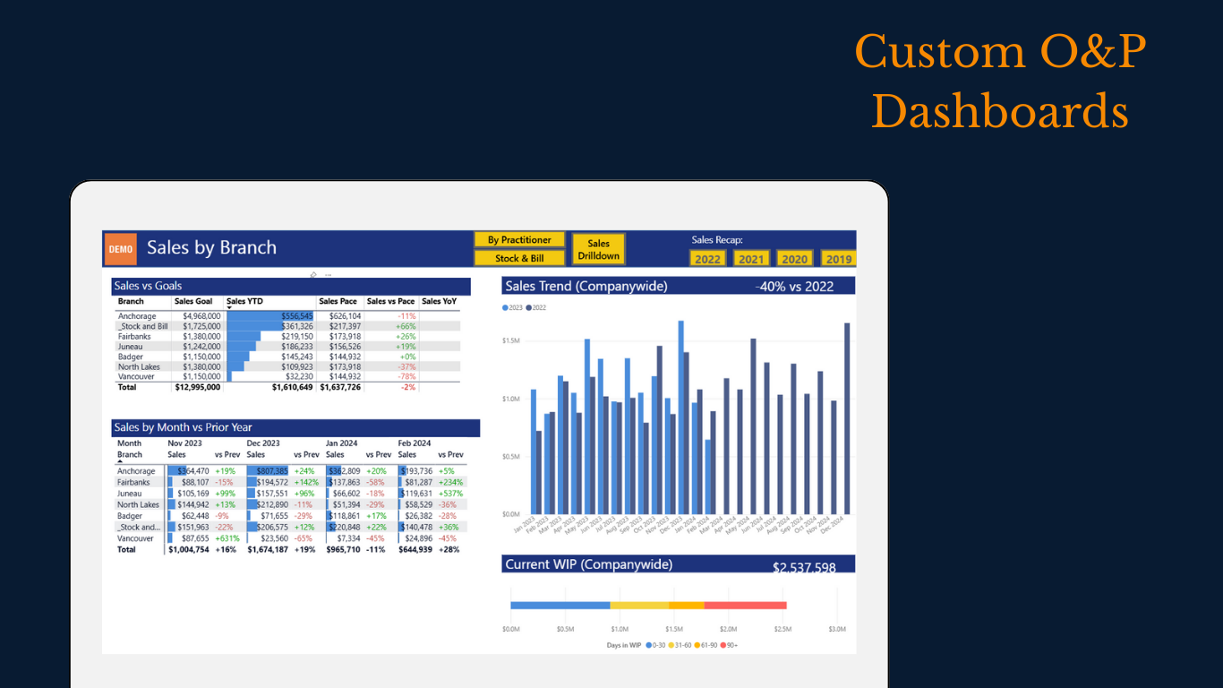 Clarity Before Goals: Why Visibility Should Come First
