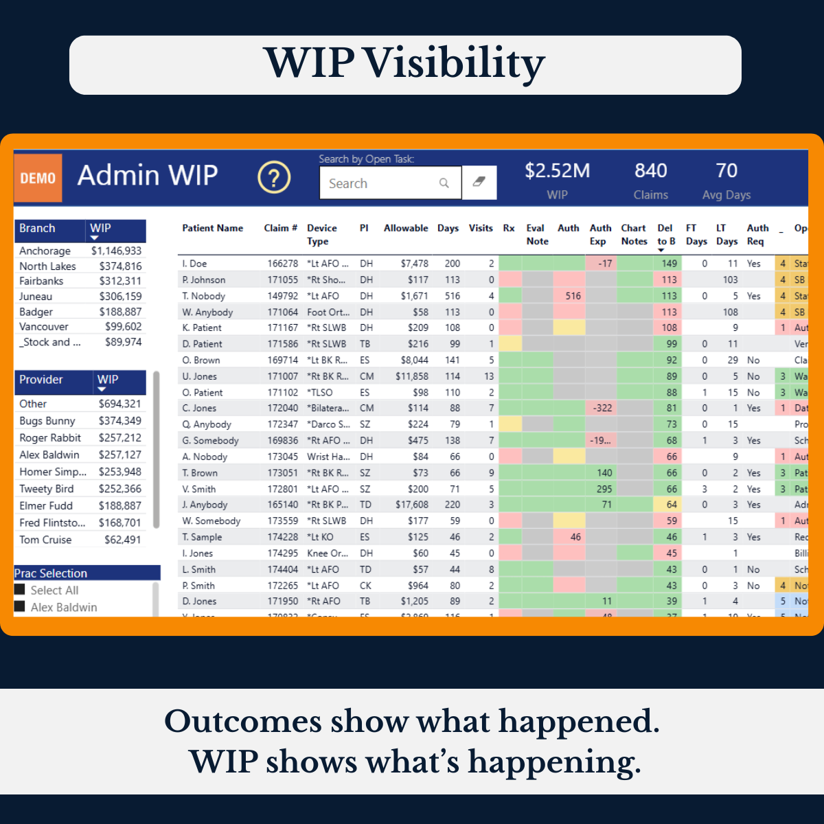 When Leadership Questions Are Really Visibility Problems
