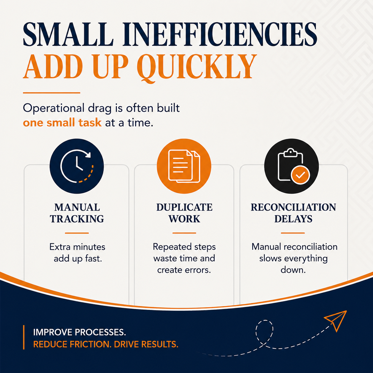 Why Small Operational Friction Creates Bigger Problems Than Most Teams Realize