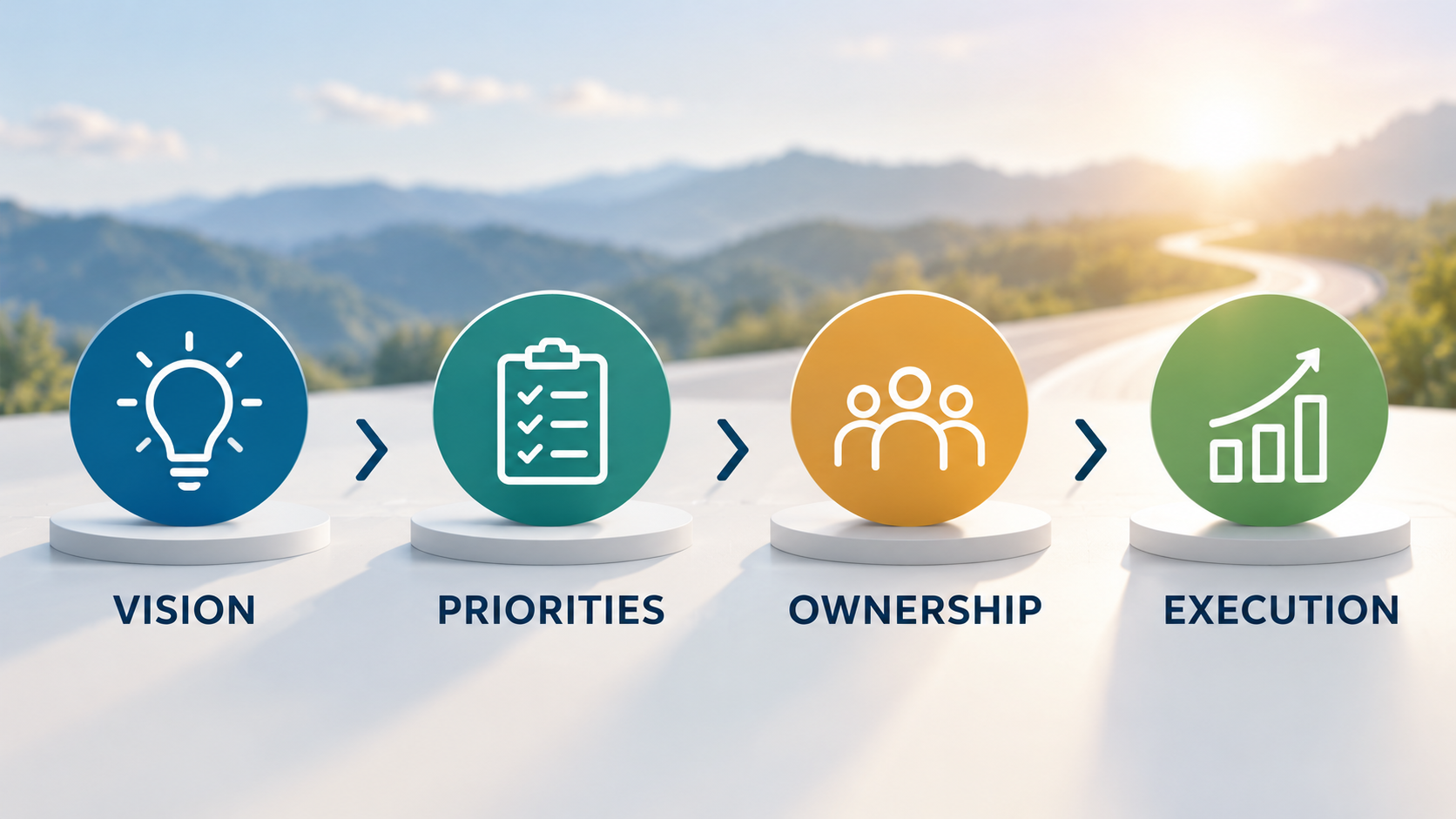 Big Goals, Little Progress? How to Turn Your Strategic Plan Into Action