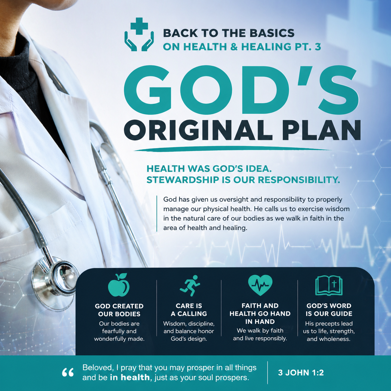 Back to the Basics: Health & Healing Pt. 3 / God's Original Plan
