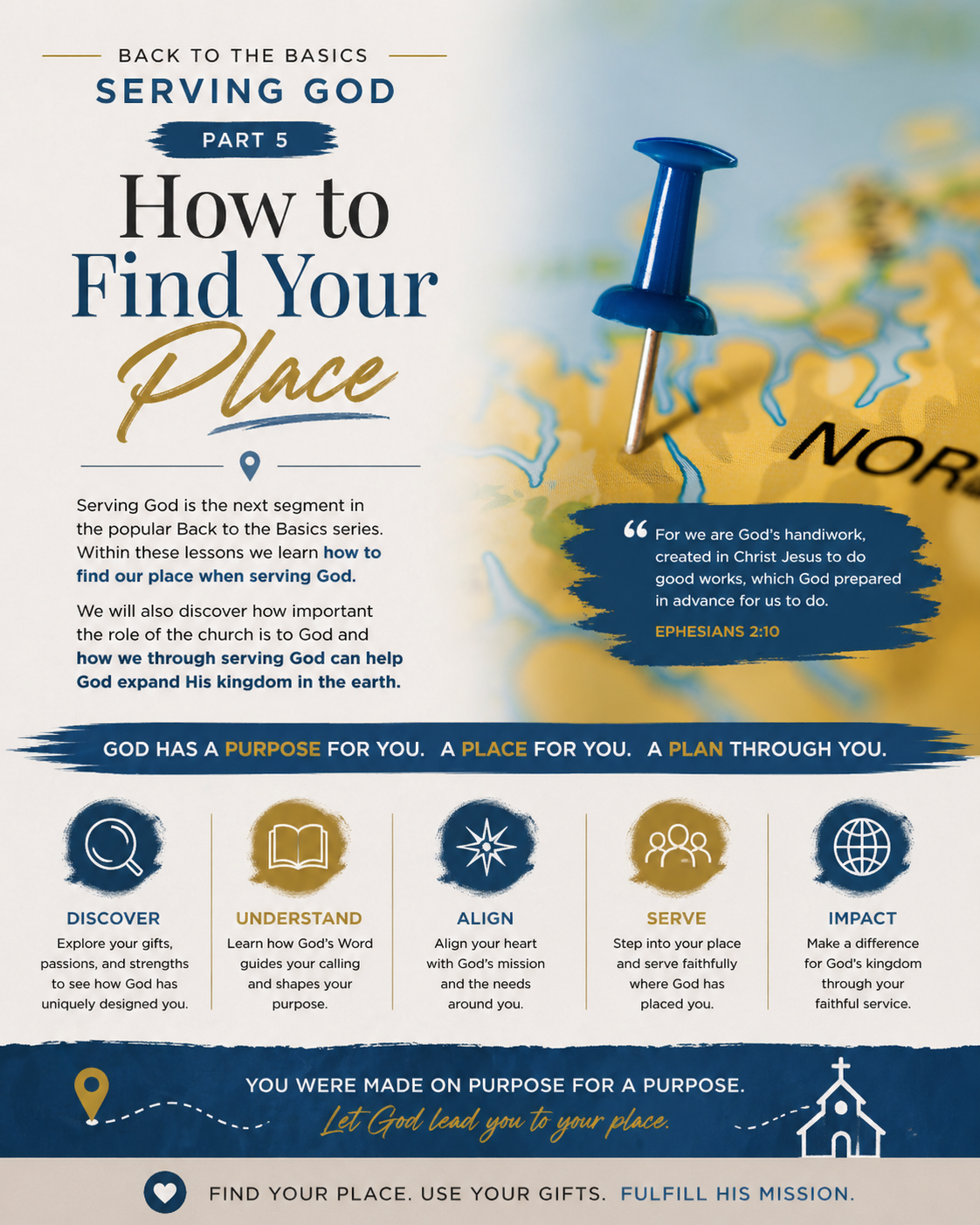 Back to the Basics Serving God Part 5 / How to Find Your Place