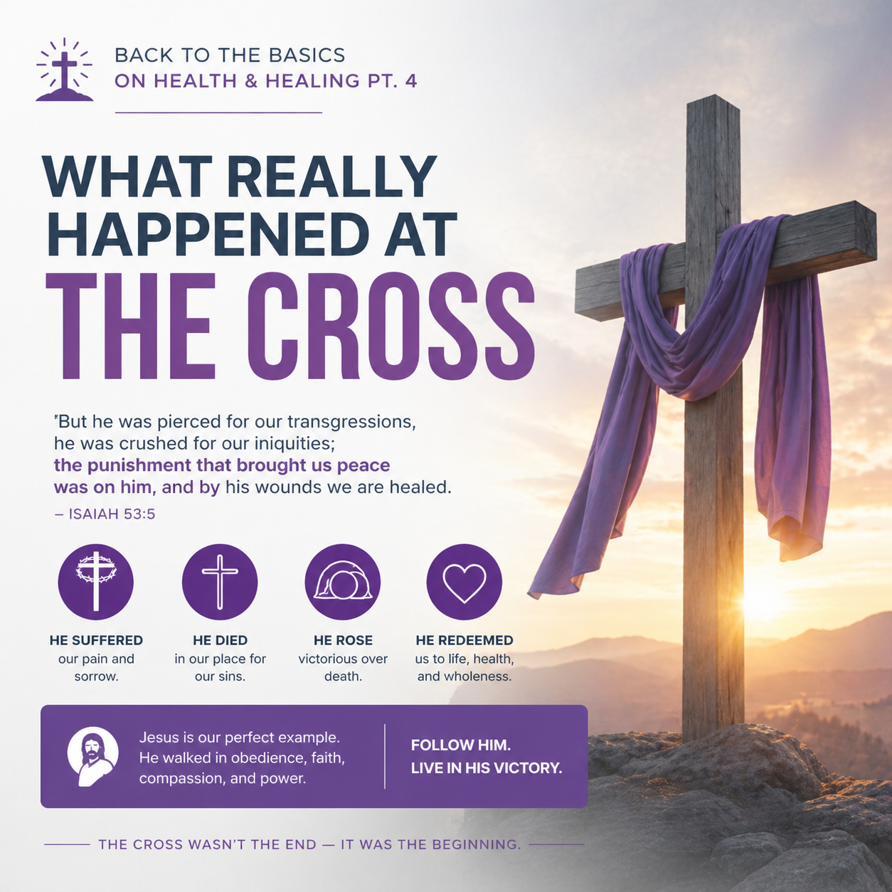 Back to the Basics: Health & Healing Pt.4 / What Happened At The Cross