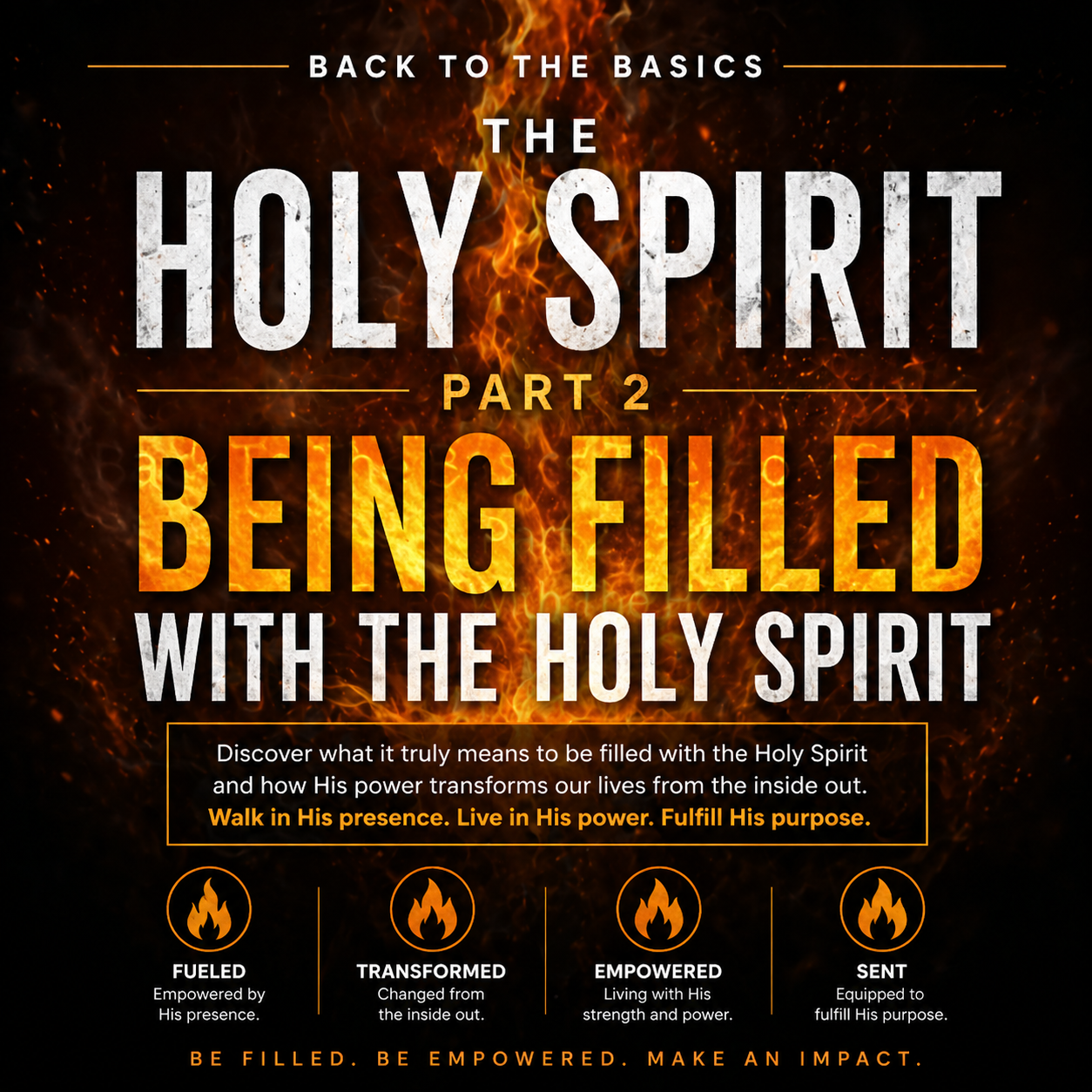 Back to the Basics: The Holy Spirit Being Filled